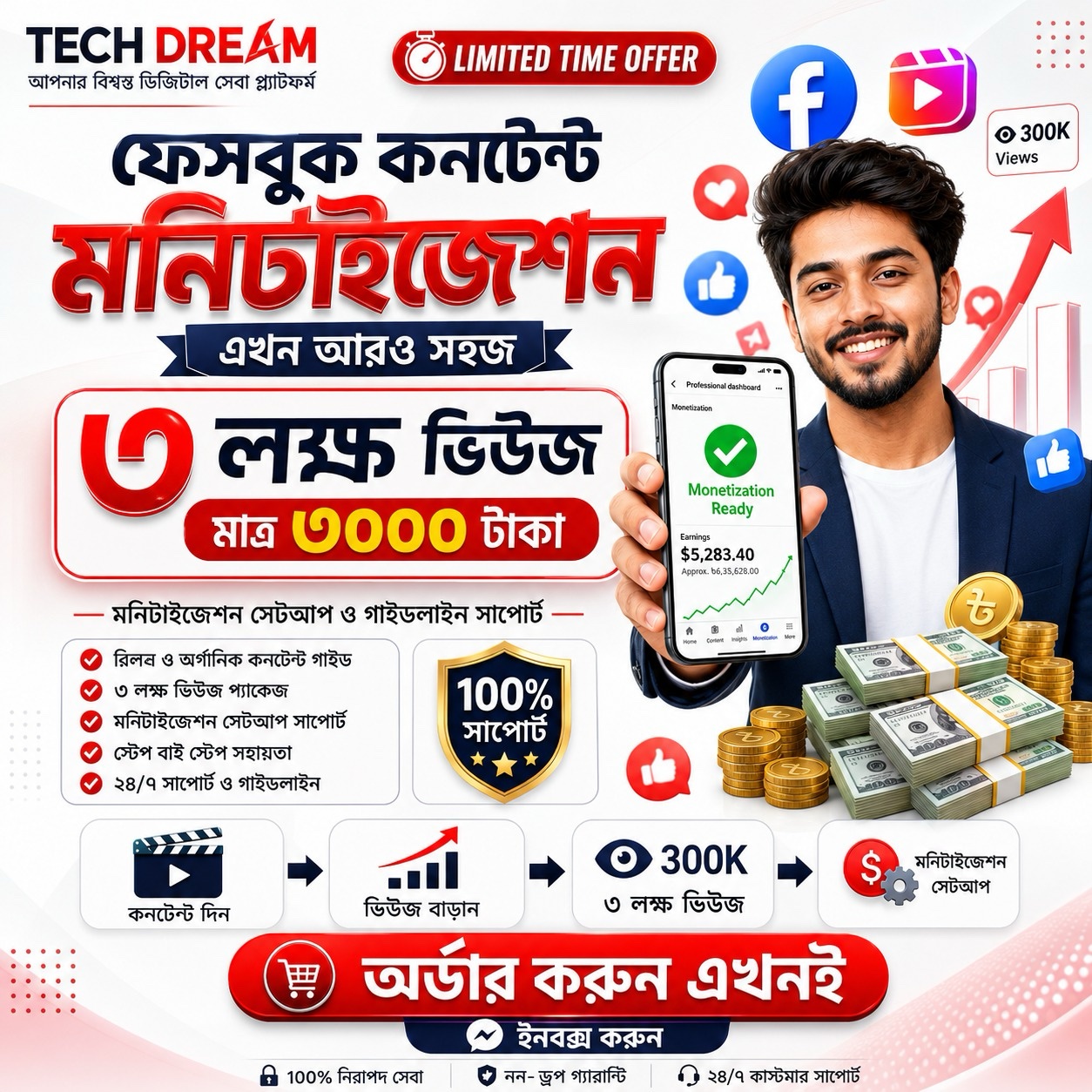 ফেসবুক কনটেন্ট মনিটাইজেশন – ৩ লক্ষ ভিউজ প্যাকেজ