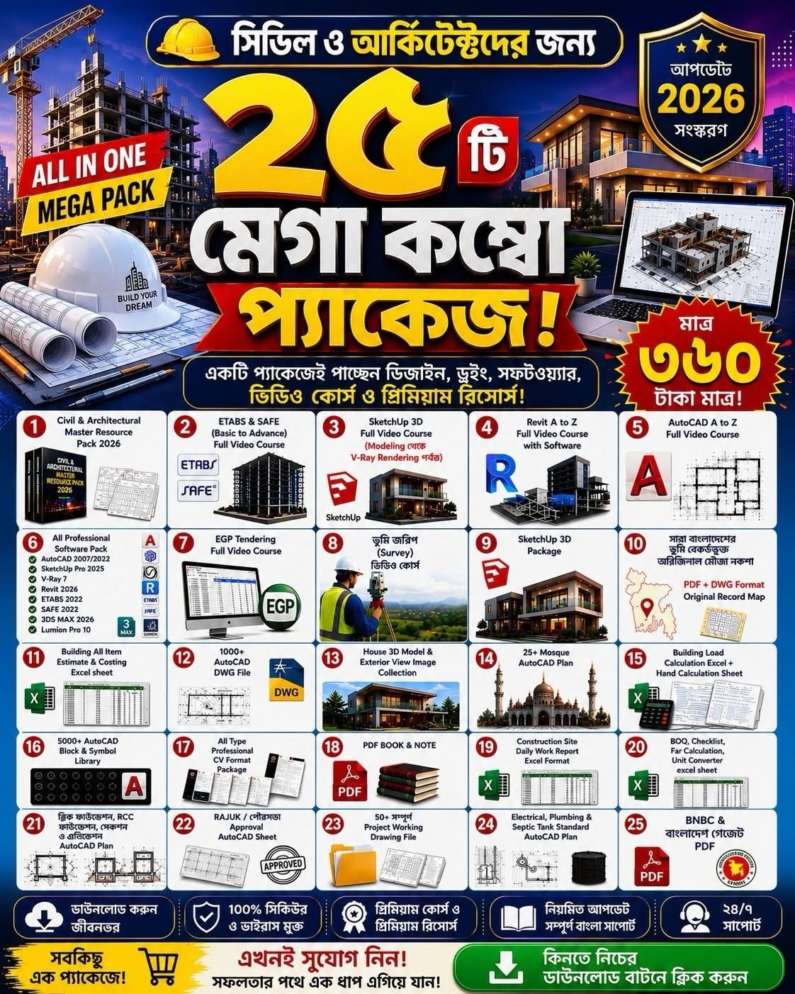 ইঞ্জিনিয়ারিং জগৎ এর সব কিছু একসাথে ২৫ টি কম্বো প্যাকেজ ৩৬০ টাকা মাত্র